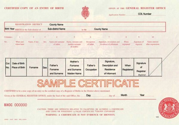 Buy Certificates Online In UK